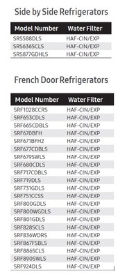 Water filter codes  4