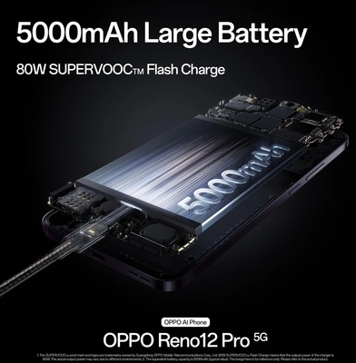 Cph2629 blk   oppo reno12 pro 5g nebula black %281%29