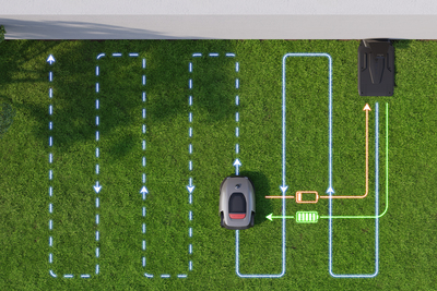 P2255 dreame roboticmower a1 %284%29