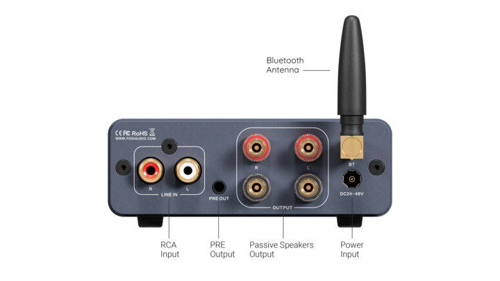 Fosi bt20a pro dg   fosi audio bt20a pro bluetooth stereo audio amplifier 3
